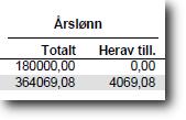 Denne spørringen henter verdier fra tabellene hvor OTP-dataene er lagret. Merk! Dataene lagres ikke i tabellene før rapporten kjøres med oppdatering.