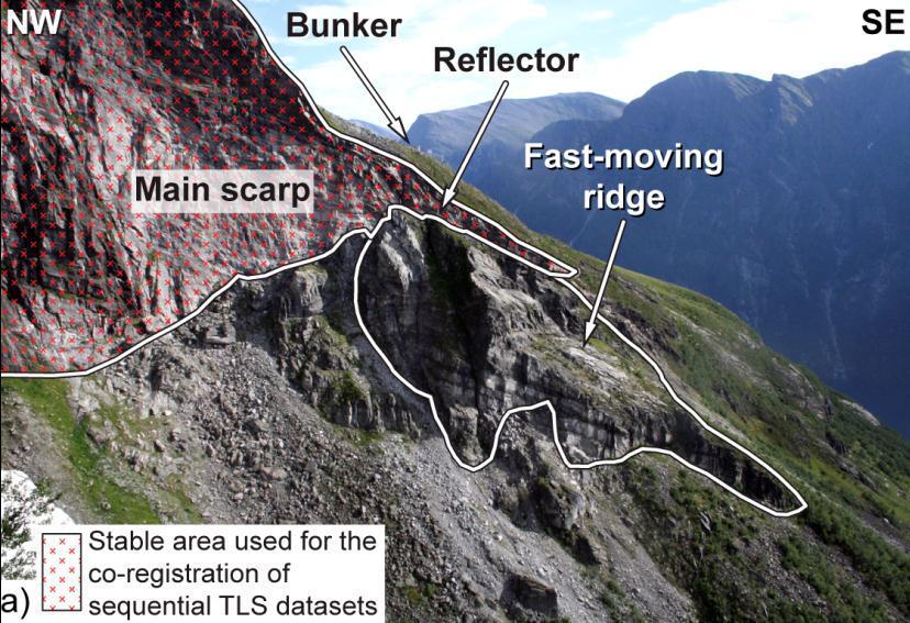 Åknes: stort ustabilt fjellparti i Sunnylvsfjorden Permanent overvåkning siden 2006 av Åknes/ Tafjord Beredskap