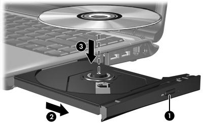 Sette inn en optisk disk 1. Slå på maskinen. 2. Trykk på utløserknappen (1) på dekselet for å løse ut skuffen. 3. Dra ut skuffen (2). 4.