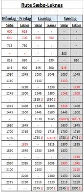 Rute 12 A Avgangar merka med raudt er endra i høve til tidligare rutetabell. Sambanda Sæbø-Leknes-Skår-Trandal-Standal (Sæbø-Leknes) og Stranda- Liabygda vart frå 1.