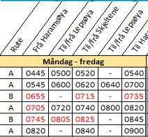 Når det gjeld endringsforslaget frå operatør om å flytte ein laurdagsavgang på kveld til ein ettermiddagstur på søndag, så viser fylkesrådmannen til sak SA 62/14 Ruteendringsprosessen 2015.