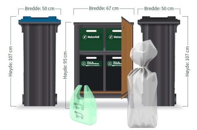 For å sikre vedlikehold og drift av containere og tilsvarende, vil IØR overta eiendomsrett og ansvar for disse.