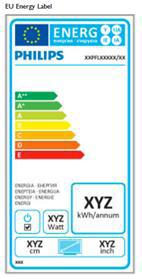 6. Informasjon om regelverk EU Energy Label The European Energy Label informs you on the energy efficiency class of this product.