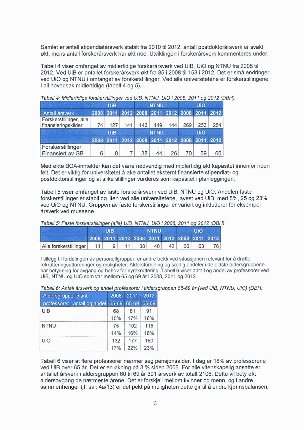 Samlet er antall stipendiatårsverk stabilt fra 2010 til 2012, antall postdoktorårsverk er svakt økt, mens antall forskerårsverk har økt noe. Utviklingen i forskerårsverk kommenteres under.