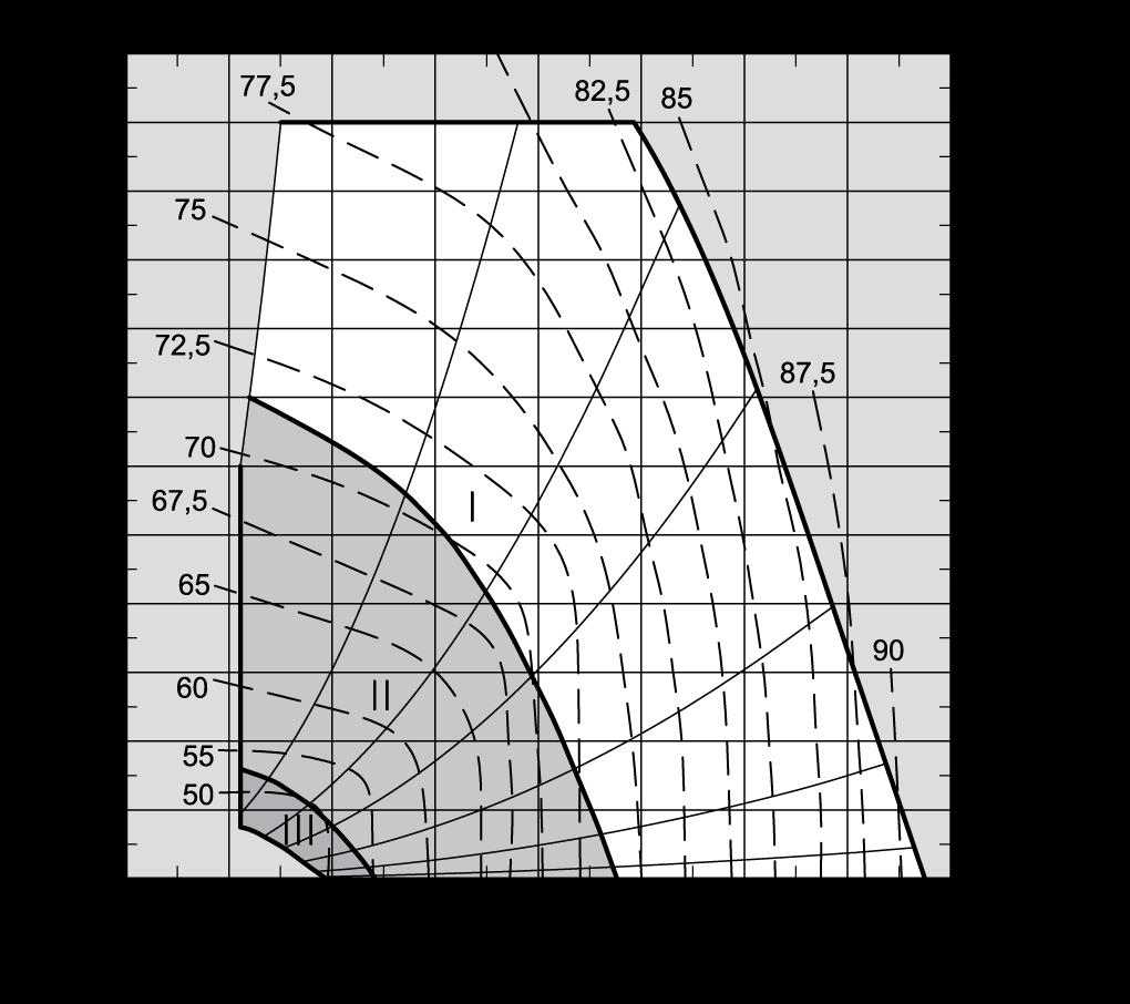 Lyddata VEX340H VEX340H L WA1 - Sugeside