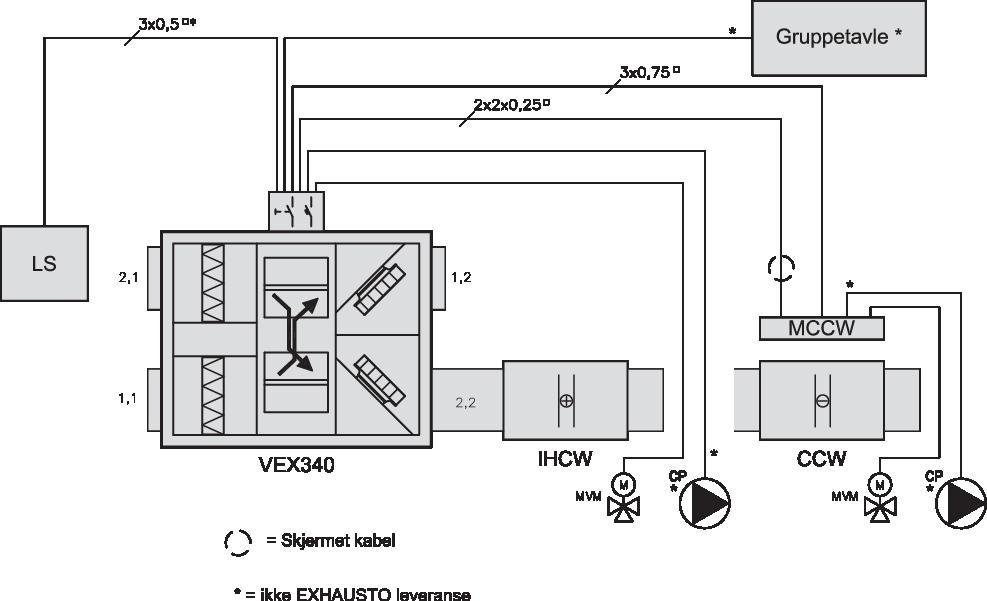 Kabelplan - batterier VEX340 Med eksternt