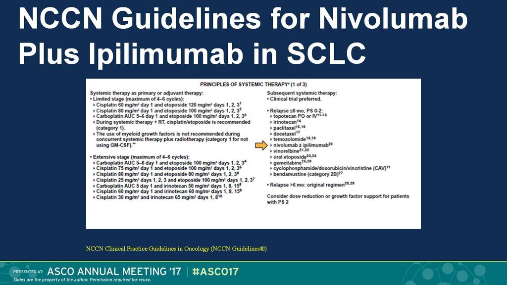 NCCN Guidelines for Nivolumab Plus Ipilimumab in SCLC