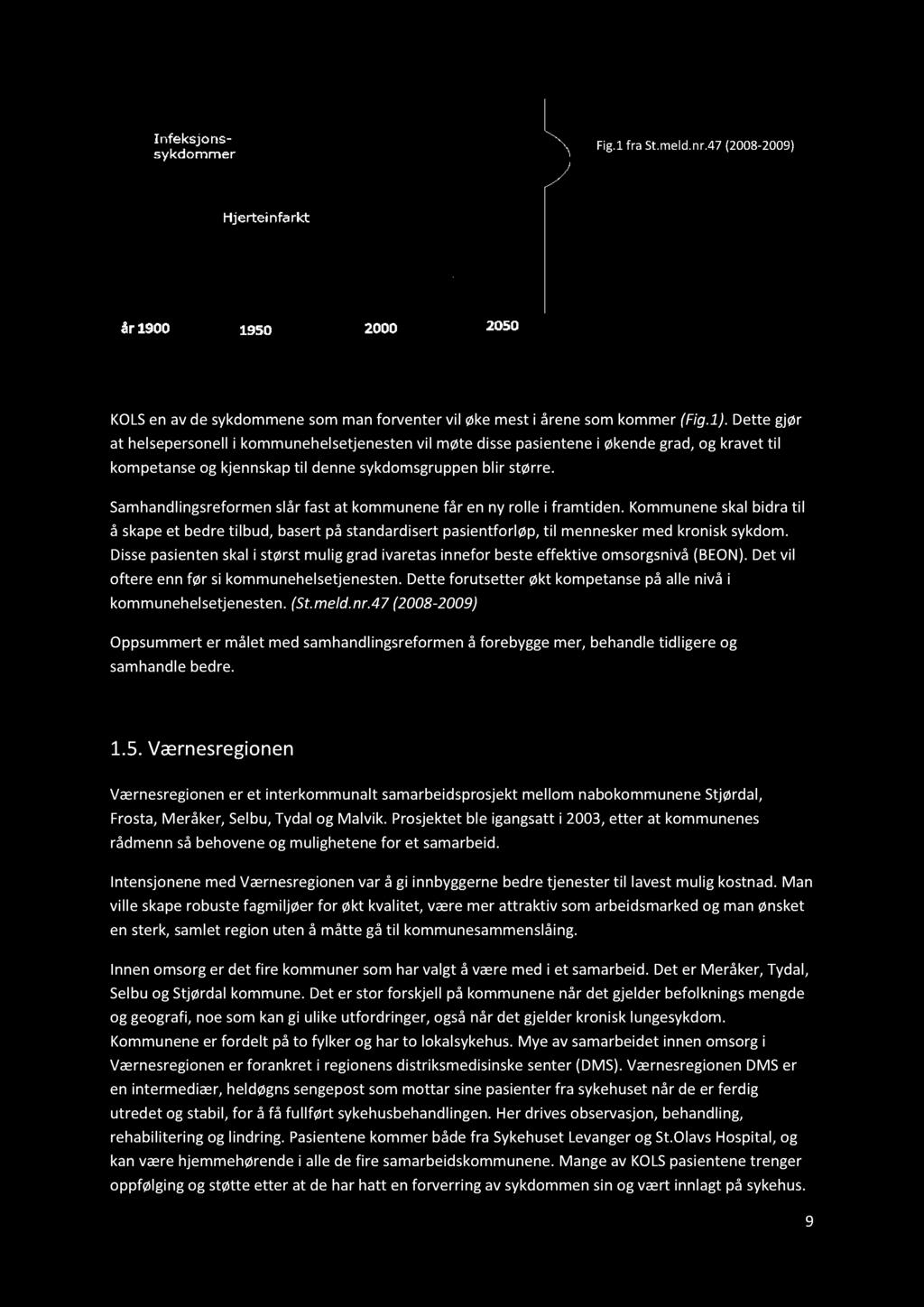 Fig.1fra St.meld.nr.47(2008-2009) KOLSen avde sykdommenesommanforventer vil økemesti årenesomkommer(fig.1).