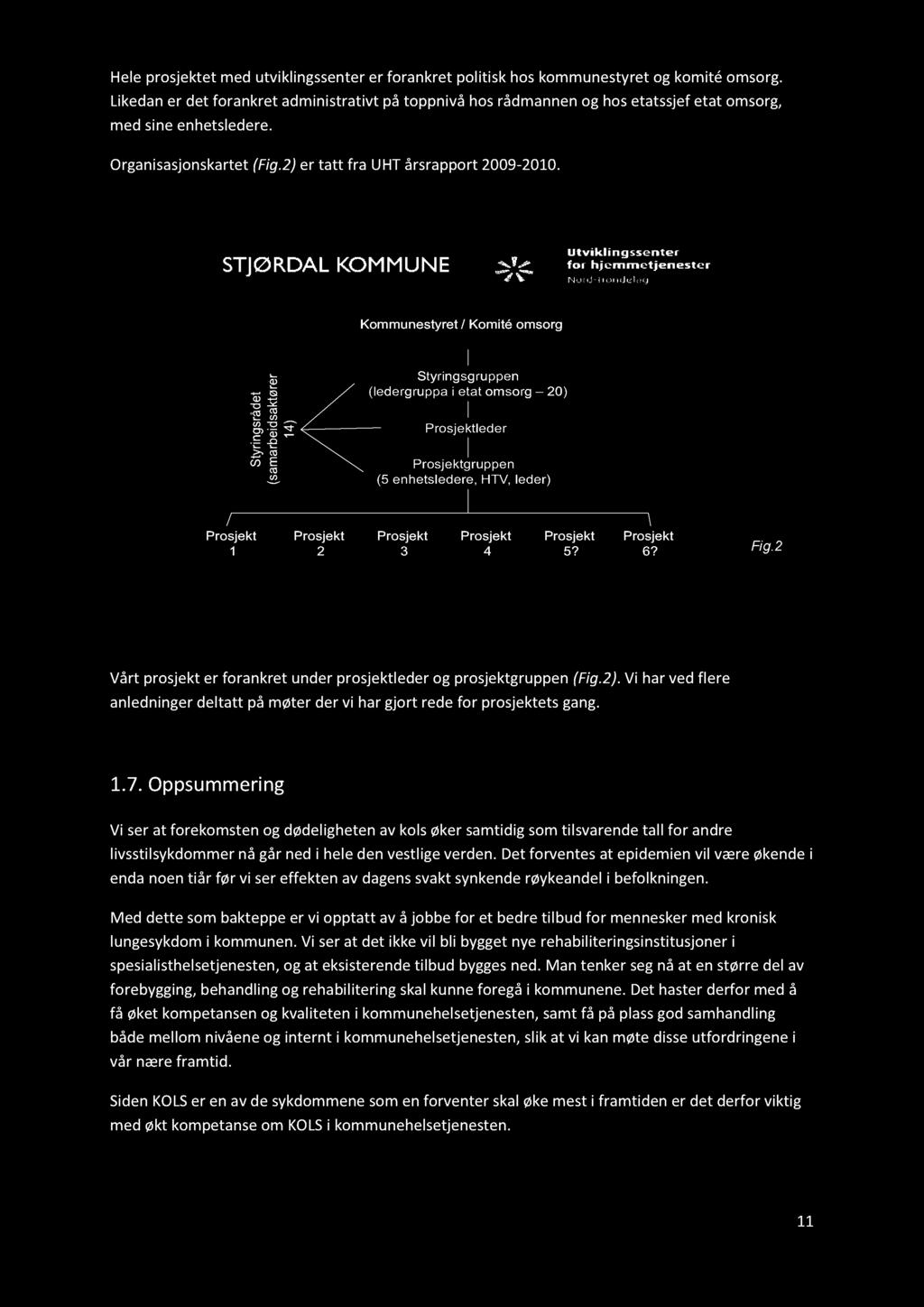 Kommunestyret / Komité omsorg t e d s rå g rin ty S r re k tø s a id e rb a m a (s ) 4 1 Styringsgruppen (ledergruppa i etat omsorg 20) Prosjektleder Prosjektgruppen (5 enhetsledere, HTV, leder)