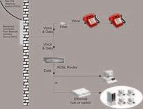Kople til systemet Den trådløse ADSL-Modem Rutere kan plasseres på ethvert praktisk sted på kontoret eller hjemme. Det kreves ingen spesiell kabling eller avkjøling.