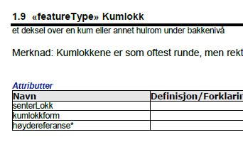 bygningsloven og matrikkellova (mer effektive