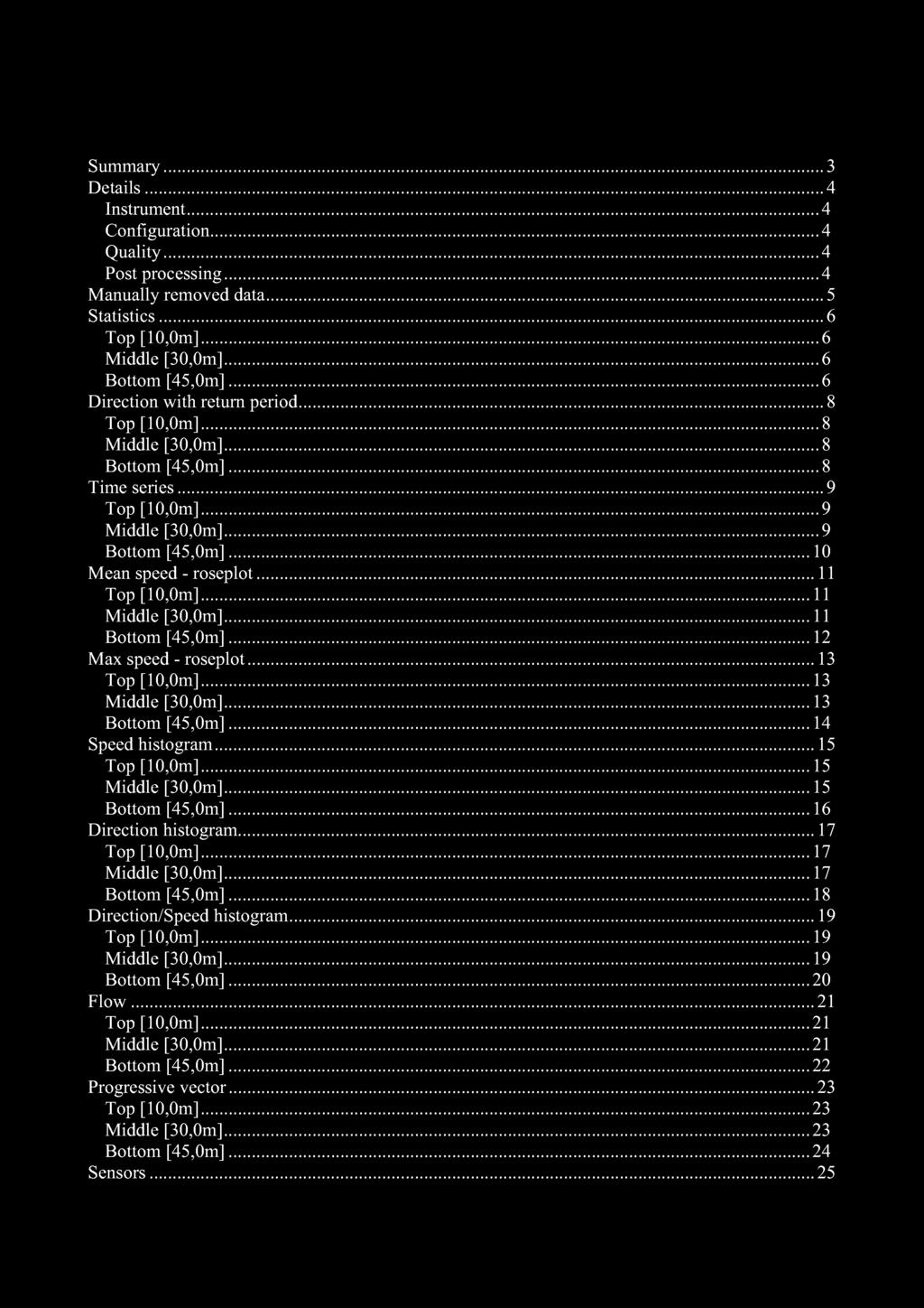 Content Summary......... 3 Details... 4 Instrument......... 4 Configuration... 4 Quality......... 4 Post processing... 4 Manually removed data......... 5 Statistics......... 6 Top [10,0m].