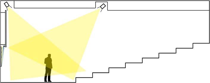 Figur 14. Prinsipp for personbelysning i auditorier. Eksempel med bruk av teaterlyskastere for front- og baklys, samt tavlelys montert bak nisje under fast visningsflate.