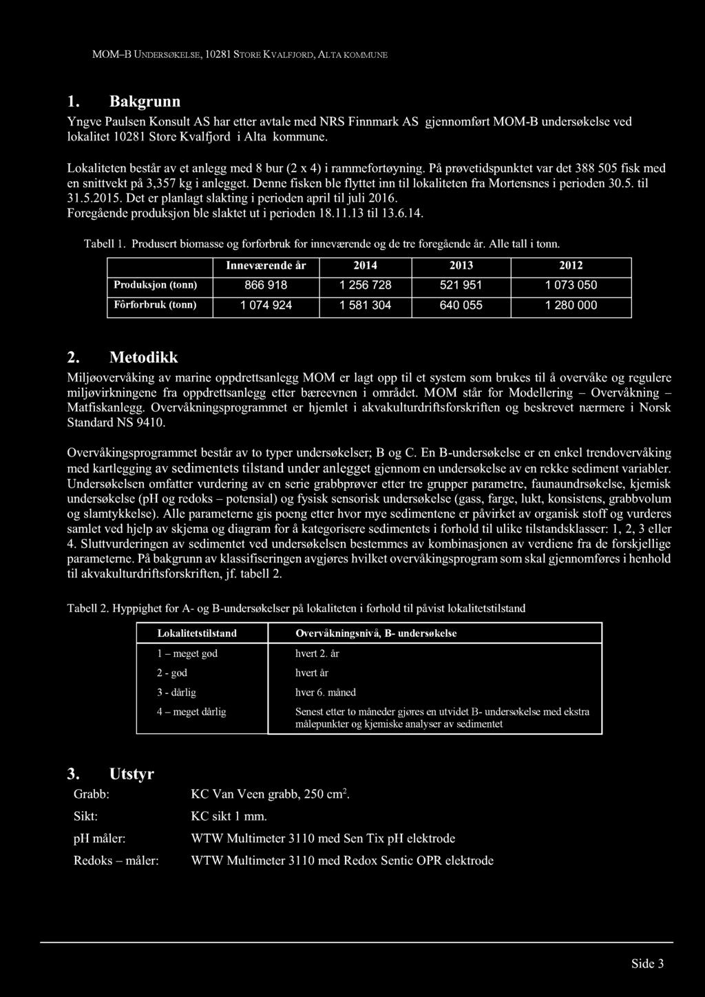 1. Bakgrunn Yngve Paulsen Konsult AS har etter avtale med NRS Finnmark AS gjennomført MOM - B undersøkelse ved lokalitet 10281 Store Kvalfjord i Alta k ommune.