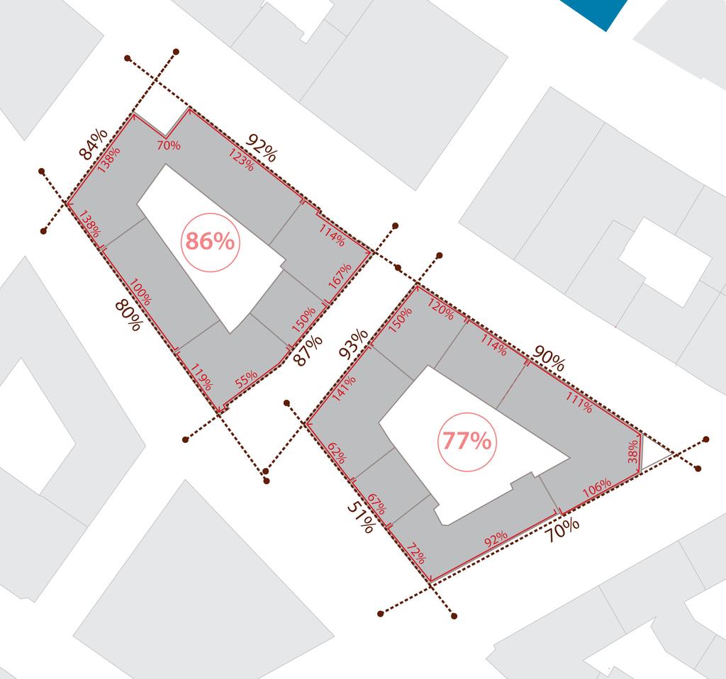 To kvartalsgjennomsnitt langs Strandgaten Eksemplet viser to kvartal i 1916-reguleringen som har vært viktig