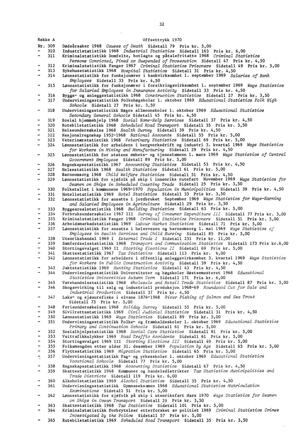 32 Rekke A Offsettrykk 1970 Nr. 309 DOdsarsaker 1968 Causes of Death Sidetall 79 Pris kr. 5,00-310 Industristatistikk 1968 Industrial Statistics Sidetall 163 Pris kr.