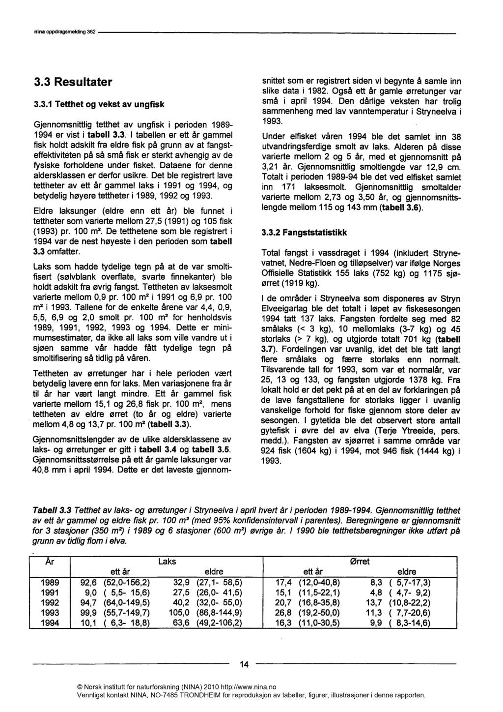 3.3 Resultater 3.3.1 Tetthet og vekst av ungfisk Gjennomsnittlig tetthet av ungfisk i perioden 1989-1994 er vist i tabell 3.3. I tabellen er ett år gammel fisk holdt adskilt fra eldre fisk på grunn av at fangsteffektiviteten på så små fisk er sterkt avhengig av de fysiske forholdene under fisket.