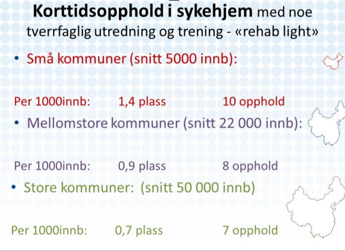 Ser man disse tallene i sammenheng med IPLOS-tall for Helse Sør-Øst, viser det seg at