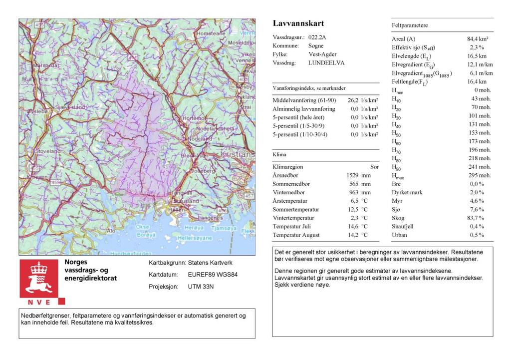 VEDLEGG 1 Resultat fra analyse med Lavvann.