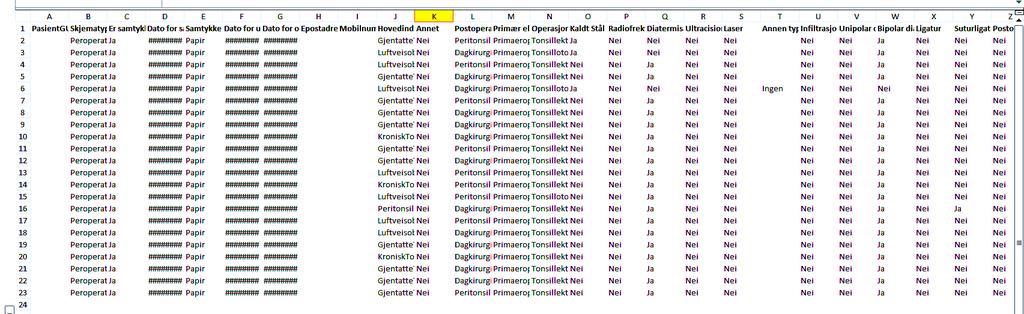 6. Rapport Det enkelte Sykehus/Klinikk/Praksis har kun tilgang til å ta ut rapport på egne data. 6.