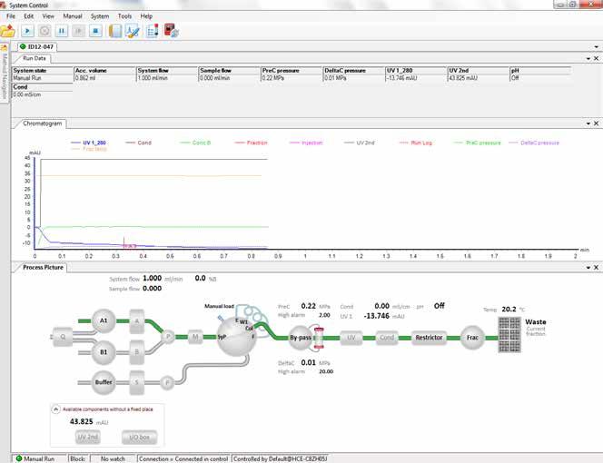 3 Systembeskrivelse 3.2 UNICORN programvare 3.2.2 System Control-modulen 3.2.2 System Control-modulen Innledning Den System Control -modulen brukes til å starte, vise og kontrollere en manuell kjøring eller en metodekjøring.