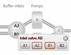 4 I Process Picture: Klikk på bufferinngangene.