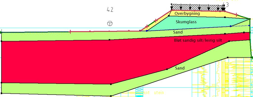 2.3 Stabilitetsberegning profil 650 (Skumglassgranulat) Det er utført stabilitetsberegninger med bruk av lette fyllmasser av skumglassgranulat for fyllingen mellom profil 560-675.