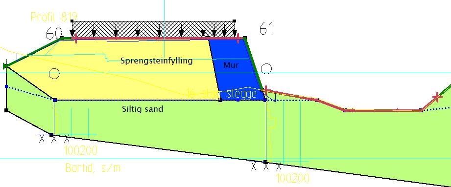 2.6 Stabilitetsberegning profil 820 Det skal etableres en fylling som strammes opp med mur mellom profil 810 og profil 840.