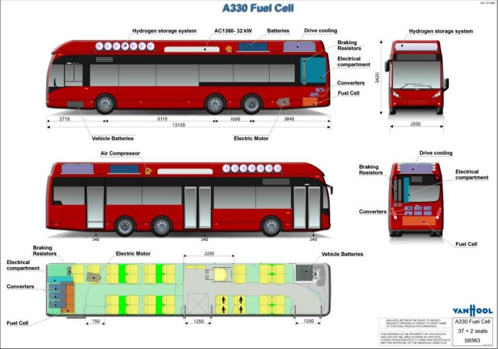 H2OSL Forprosjekt Sluttrapport Side 25 3.3 Hydrogenbusser Siden H2OSL mulighetsstudien ble gjennomført i 2012, har det skjedd mye rundt kommersialisering og modning av hydrogenbusser.