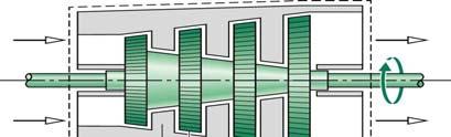 Dyser og Spredere/Diffusorer dmcv 0 m1 m 2 m1 m 2 m dt 2