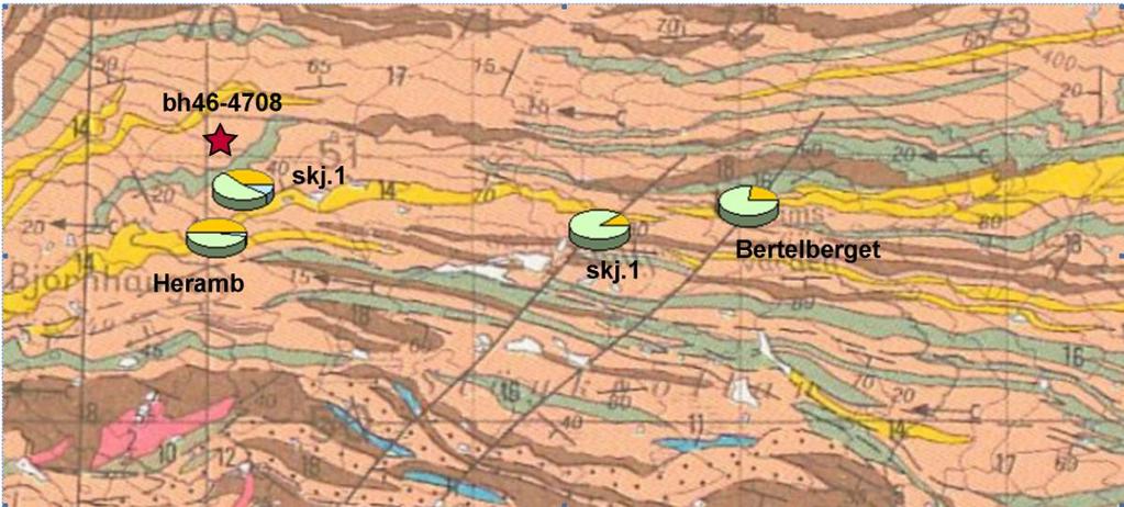 Petrografiske undersøkelser viser at magnetkis og sinkblende er de mest vanlige fasene, mens kobberkis og pyritt opptrer mer underordnet og blyglans er vanligste aksessoriske faser (Figur 25).