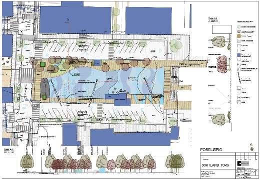 Skisseprosjekt for torget- 2008 Salderingspost i økonomiplan Fra plan til handling Vi gjør et «stunt» i 3 mnd-