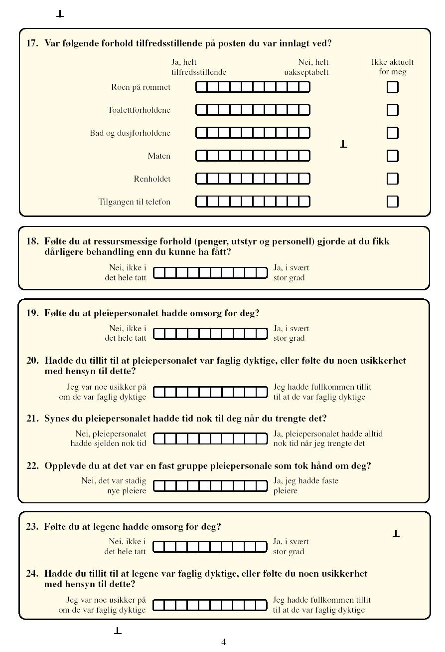 Pasientopplevelser i