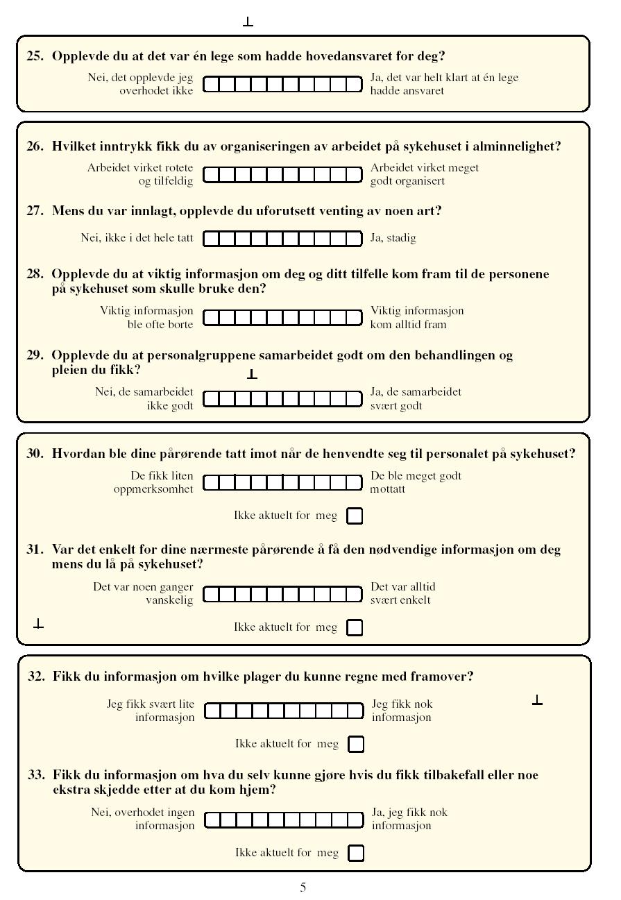 54 Pasientopplevelser i