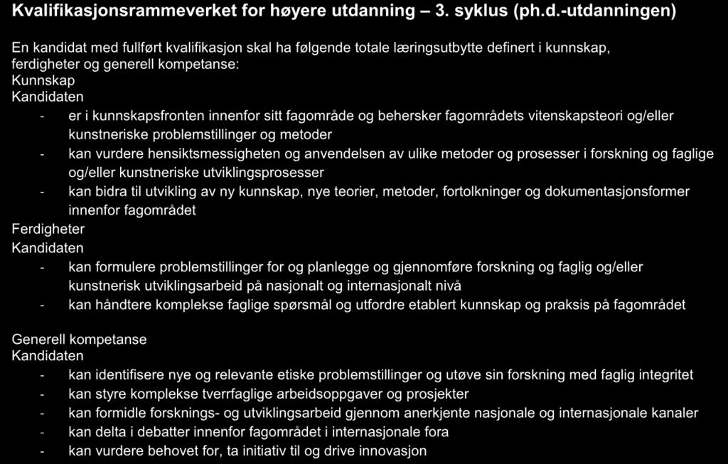 Med utgangspunkt i at kandidaten skal gjennomføre et selvstendig vitenskapelig arbeid som oppfyller internasjonale standarder, er det viktig at rammeverkets læringsutbyttebeskrivelse ikke bare