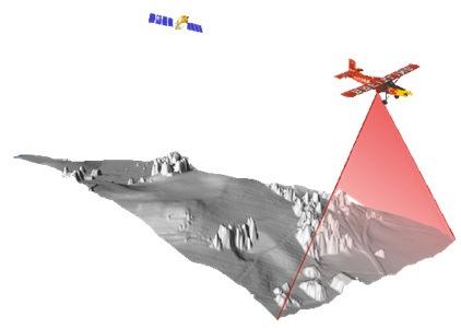 Tema Grønn laser NRL