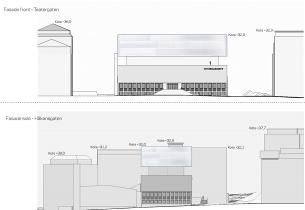 i Teatergaten, til kote +37. Til sammenligning har komuneplanen har bestemmelse for området S1 om maks byggehøyde på 27 meter over gatenivå.