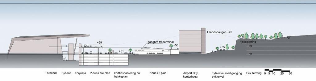 Snitt D; Narud Stokke Wiik/ Bjørbekk & Lindheim, 2011 Bebyggelse og anlegg- Hotell/ overnatting Maksimal byggehøyde, målt i meter over havet, + 70.