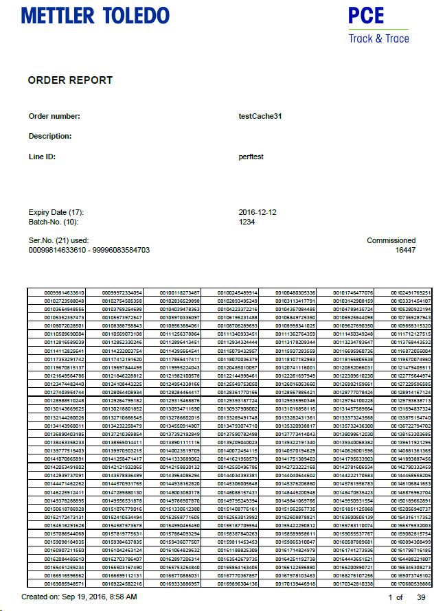 12.4.2 Serienummerrapport for Kina PCE Line Manager -