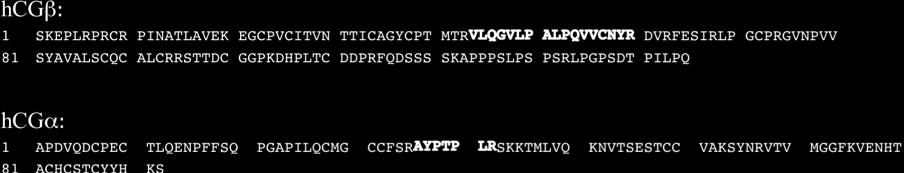 Siden begge kandidater er de eneste med full aminosyredekning for gitte sekvenser, vil de likevel begge være godt egnet som signaturpeptider for hcgα. 6.2.