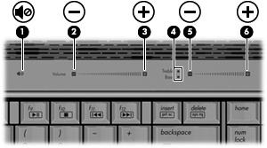 Regulere lydvolumet Du kan regulere lydvolumet ved hjelp av følgende kontroller: Lydknappene på datamaskinen: Trykk på dempeknappen 1 for å dempe eller gjenopprette lyden.