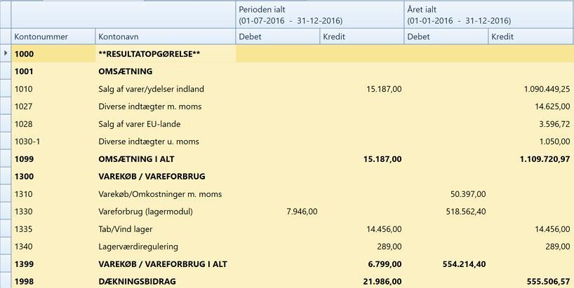 Når alle, eller de ønskede linjer er markert: Tast Ctrl+C (Kopier) for å kopiere til utklipstavlen. Eller klikk på ikonet Klipp til Utklipstavlen/ i verktøyslinjen øverst i Uniconta-skjermbildet.