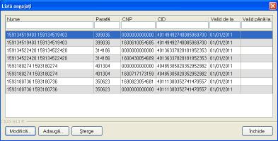 Apare o fereastra in care vor fi afisati angajatii deja existenti, iar in partea de jos se afla butoanele Adauga, Modifica, Sterge, Inchide. Figura 5.3.