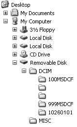 Eksempel: Vise mapper i Windows XP A Mapper som inneholder bildedata som er tatt opp med dette kameraet. (De første tre sifrene angir mappenummeret.