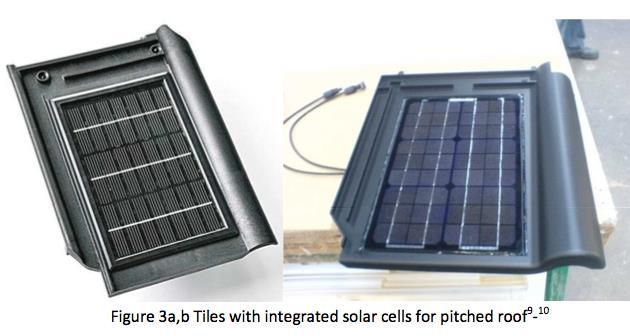 Solcelle takstein Finnes i alle mulige størrelser, utforminger og materialer.