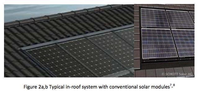 BIPV løsninger for skråtak In-roof systems.