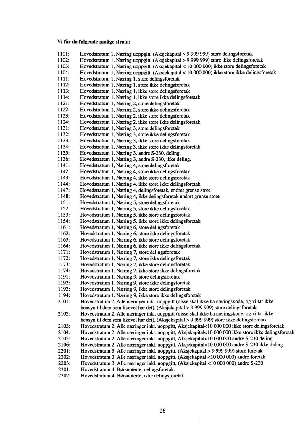 Vi får da folgende mulige strata: 1101: Hovedstratum 1, Næring uoppgitt, (Aksjekapital > 9 999 999) store delingsforetak 1102: Hovedstratum 1, Næring uoppgitt, (Aksjekapital > 9 999 999) store ikke