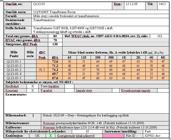 Rapportering -