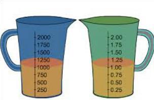 Volume Liter (rominnhold) حجم