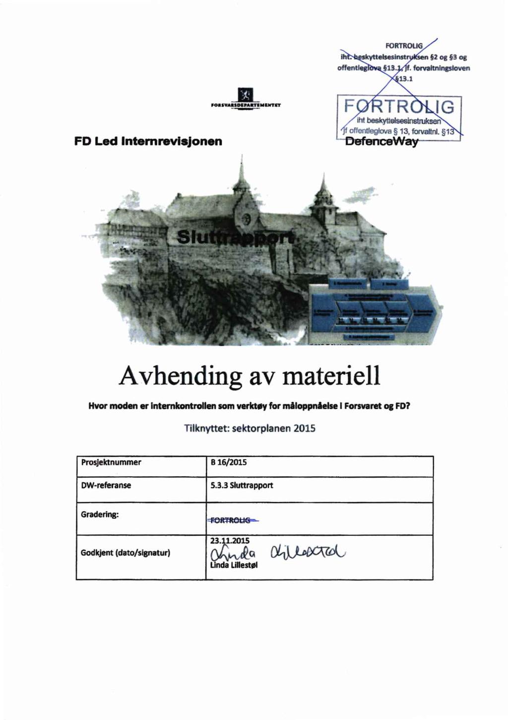 FORTROLIG ih. kyttelsesinstr 2 og 3 og offentleg 513. f. forvaltningsloven 13.1 FD Led Intemrovlsjonon Ion Iuisocunviuurrtr ' T'- F T R I G _, :ht beskyttelsesinstmksen hfjf oflentleglcr.